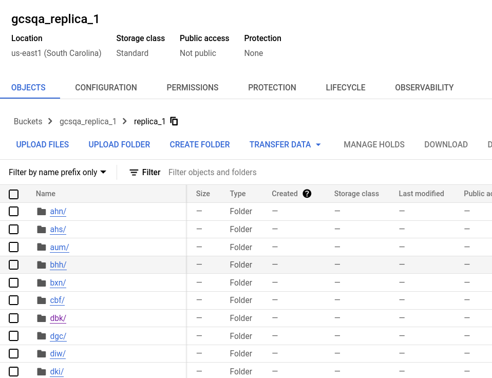 Бакет первой реплики в Google Cloud Storage с отображением структуры папок с разделами данных